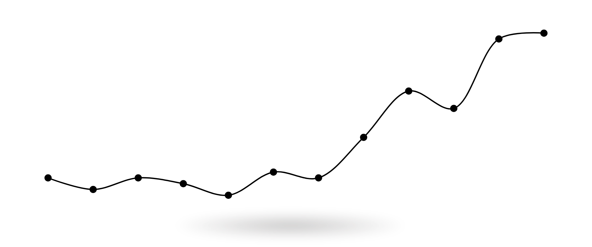 Track brand mentions in ChatGPT with Genrank