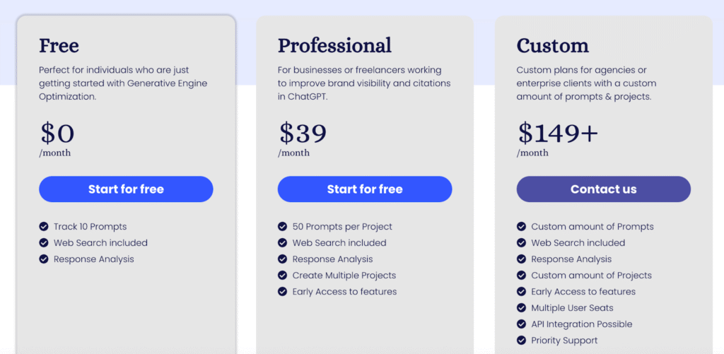 pricing