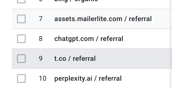 custom reports google analytics