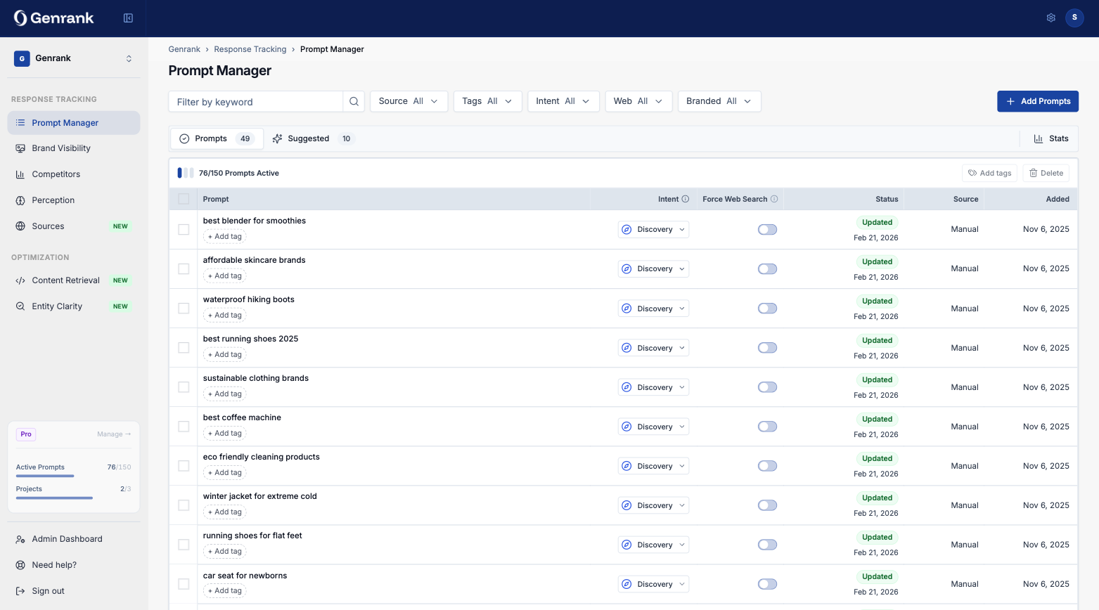 Genrank Prompt Research Hero Image