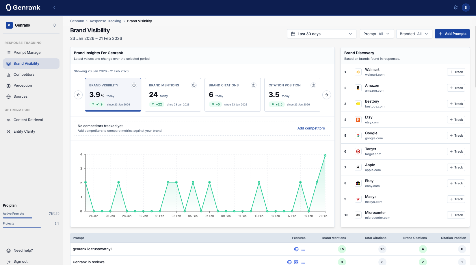 Genrank Hero Image Large